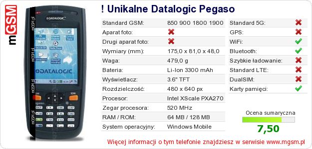 Dane telefonu ! Unikalne Datalogic Pegaso Dane telefonu ! Unikalne Datalogic Pegaso