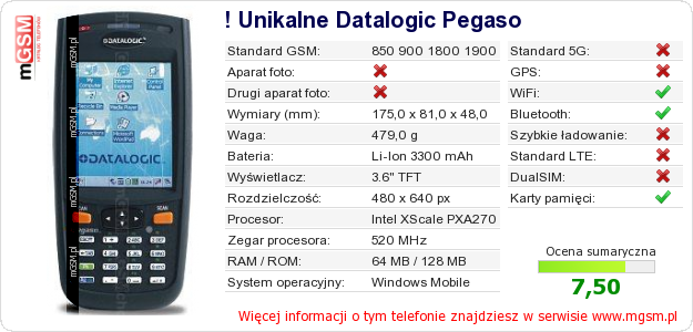 Dane telefonu ! Unikalne Datalogic Pegaso