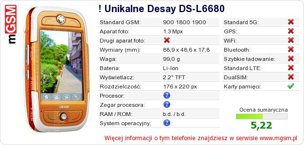 Dane telefonu ! Unikalne Desay DS-L6680 Dane telefonu ! Unikalne Desay DS-L6680