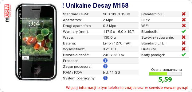 Dane telefonu ! Unikalne Desay M168