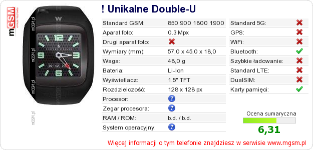 Dane telefonu ! Unikalne Double-U