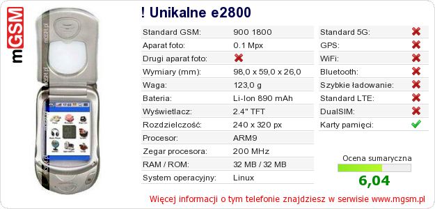 Dane telefonu ! Unikalne e2800