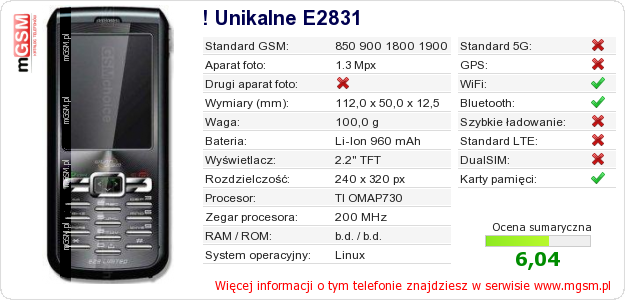 Dane telefonu ! Unikalne E2831