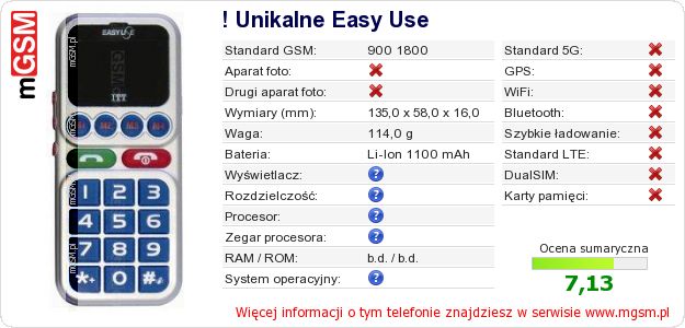 Dane telefonu ! Unikalne Easy Use