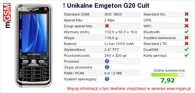Dane telefonu ! Unikalne Emgeton G20 Cult