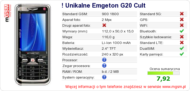 Dane telefonu ! Unikalne Emgeton G20 Cult Dane telefonu ! Unikalne Emgeton G20 Cult