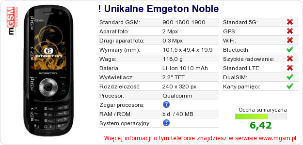 Dane telefonu ! Unikalne Emgeton Noble