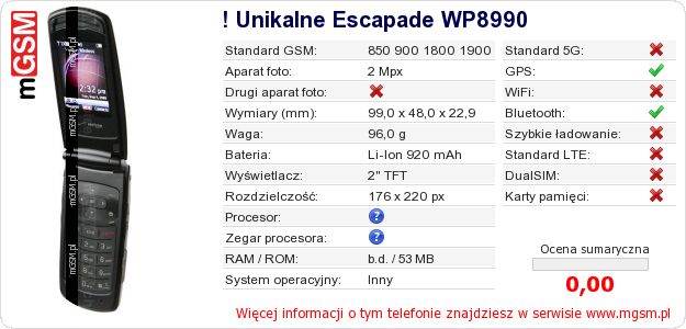 Dane telefonu ! Unikalne Escapade WP8990 Dane telefonu ! Unikalne Escapade WP8990