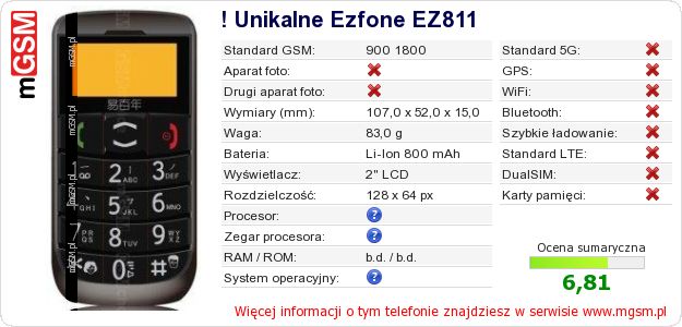 Dane telefonu ! Unikalne Ezfone EZ811