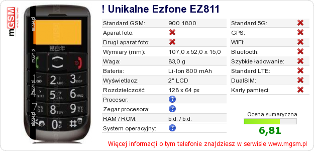 Dane telefonu ! Unikalne Ezfone EZ811