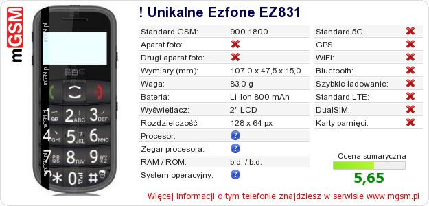 Dane telefonu ! Unikalne Ezfone EZ831 Dane telefonu ! Unikalne Ezfone EZ831