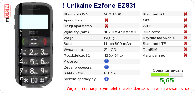 Dane telefonu ! Unikalne Ezfone EZ831