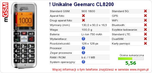 Dane telefonu ! Unikalne Geemarc CL8200 Dane telefonu ! Unikalne Geemarc CL8200