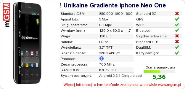 Dane telefonu ! Unikalne Gradiente iphone Neo One