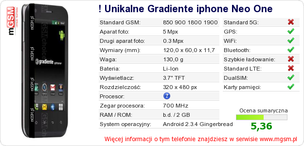 Dane telefonu ! Unikalne Gradiente iphone Neo One