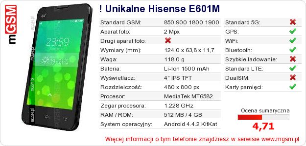 Dane telefonu ! Unikalne Hisense E601M