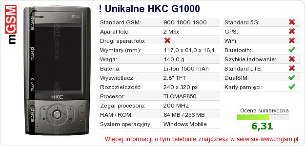 Dane telefonu ! Unikalne HKC G1000