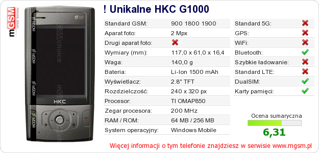 Dane telefonu ! Unikalne HKC G1000