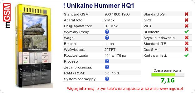 Dane telefonu ! Unikalne Hummer HQ1 Dane telefonu ! Unikalne Hummer HQ1