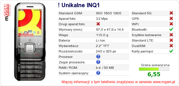 Dane telefonu ! Unikalne INQ1