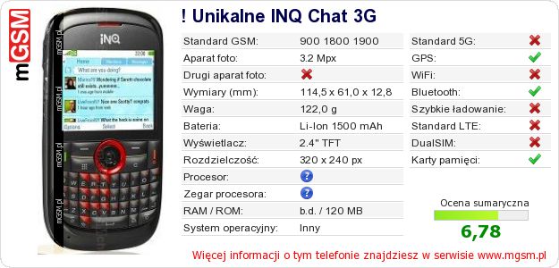 Dane telefonu ! Unikalne INQ Chat 3G