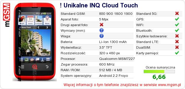 Dane telefonu ! Unikalne INQ Cloud Touch Dane telefonu ! Unikalne INQ Cloud Touch