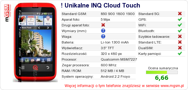 Dane telefonu ! Unikalne INQ Cloud Touch