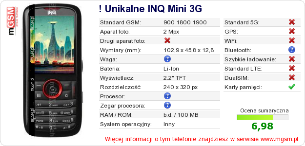 Dane telefonu ! Unikalne INQ Mini 3G