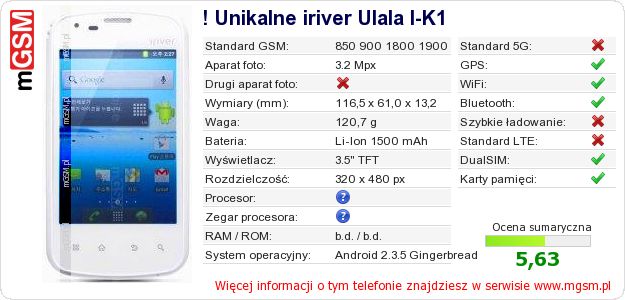 Dane telefonu ! Unikalne iriver Ulala I-K1