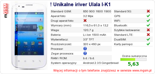 Dane telefonu ! Unikalne iriver Ulala I-K1