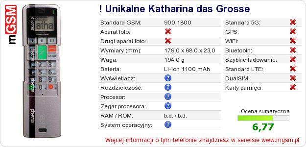 Dane telefonu ! Unikalne Katharina das Grosse