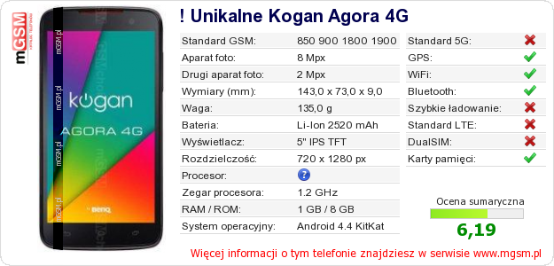 Dane telefonu ! Unikalne Kogan Agora 4G