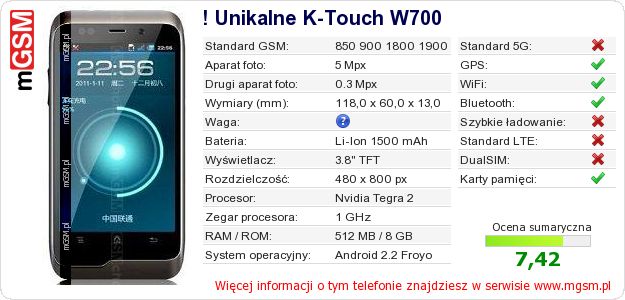 Dane telefonu ! Unikalne K-Touch W700