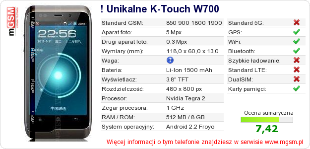 Dane telefonu ! Unikalne K-Touch W700