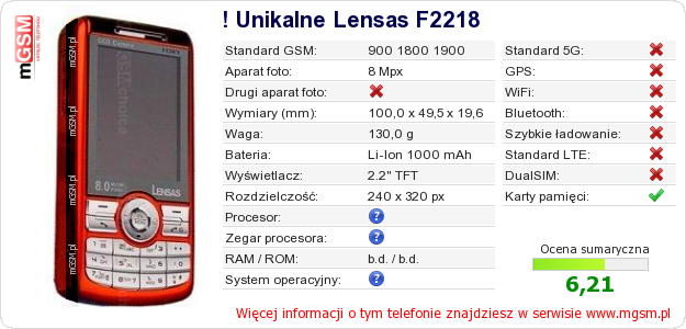 Dane telefonu ! Unikalne Lensas F2218