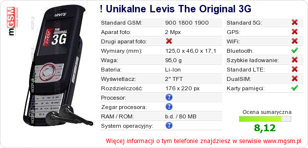 Dane telefonu ! Unikalne Levis The Original 3G Dane telefonu ! Unikalne Levis The Original 3G