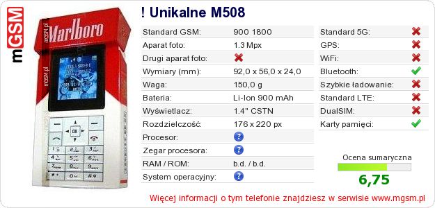 Dane telefonu ! Unikalne M508 Dane telefonu ! Unikalne M508