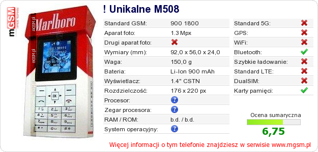 Dane telefonu ! Unikalne M508