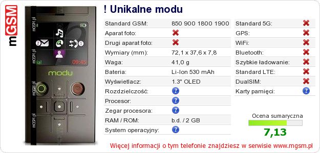 Dane telefonu ! Unikalne modu Dane telefonu ! Unikalne modu