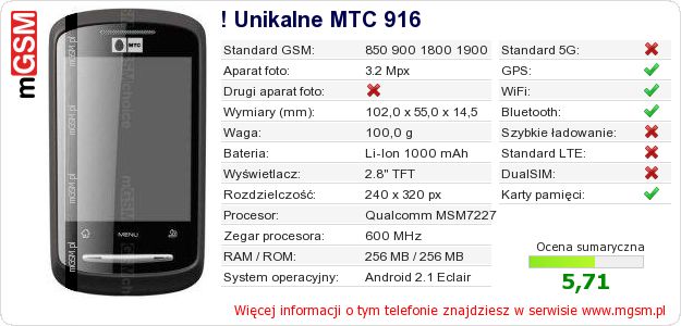 Dane telefonu ! Unikalne MTC 916 Dane telefonu ! Unikalne MTC 916