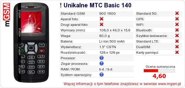 Dane telefonu ! Unikalne MTC Basic 140