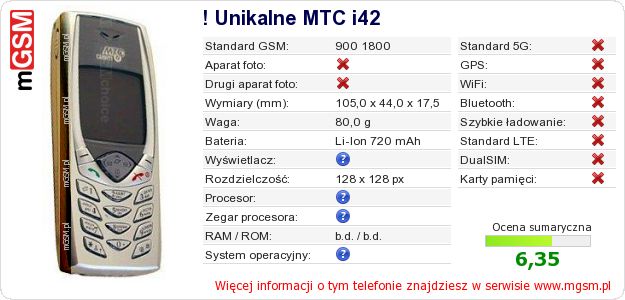 Dane telefonu ! Unikalne MTC i42 Dane telefonu ! Unikalne MTC i42