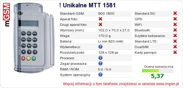 Dane telefonu ! Unikalne MTT 1581