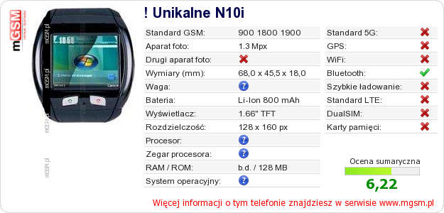 Dane telefonu ! Unikalne N10i