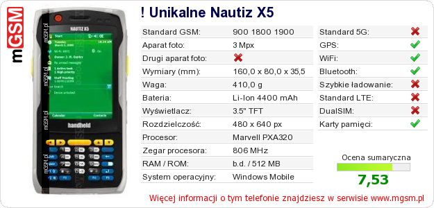 Dane telefonu ! Unikalne Nautiz X5 Dane telefonu ! Unikalne Nautiz X5