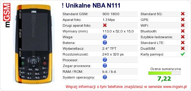 Dane telefonu ! Unikalne NBA N111