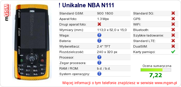 Dane telefonu ! Unikalne NBA N111 Dane telefonu ! Unikalne NBA N111