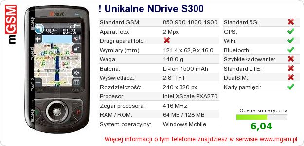 Dane telefonu ! Unikalne NDrive S300