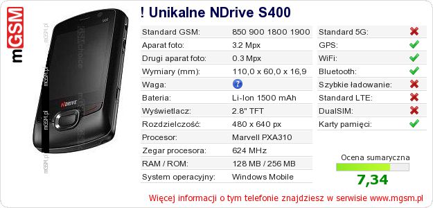 Dane telefonu ! Unikalne NDrive S400