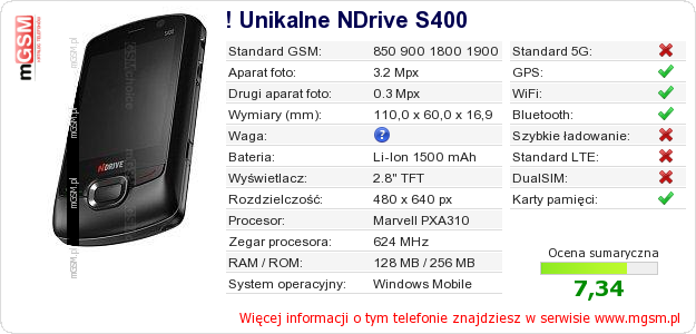 Dane telefonu ! Unikalne NDrive S400